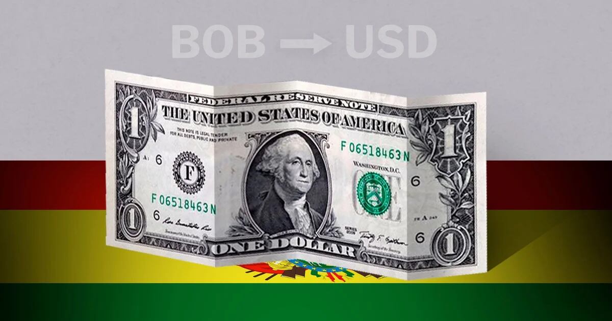 Precio de cierre del dólar de Bolivia